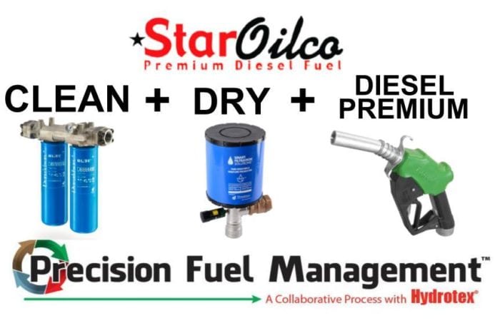 Clean, dry, premium diesel