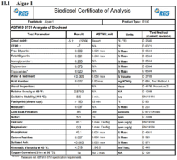 Biodiesel Certificate of Analysis for Algae Oil 1