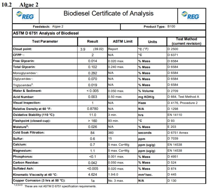 Bio-diesel Certificate of Analysis for Algae Oil 2