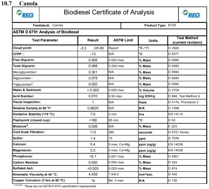 Certificate of Analysis from REG for Canola Oil based Bio-diesel
