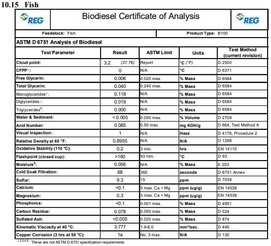 Fish Oil Bio-diesel Certificate of Analysis