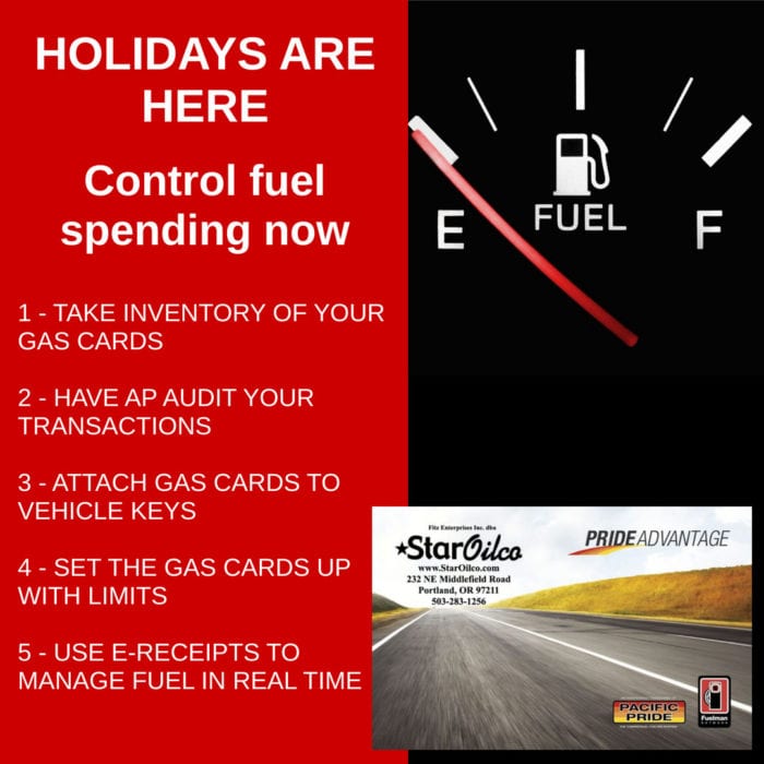 Control Fuel spending this holiday season