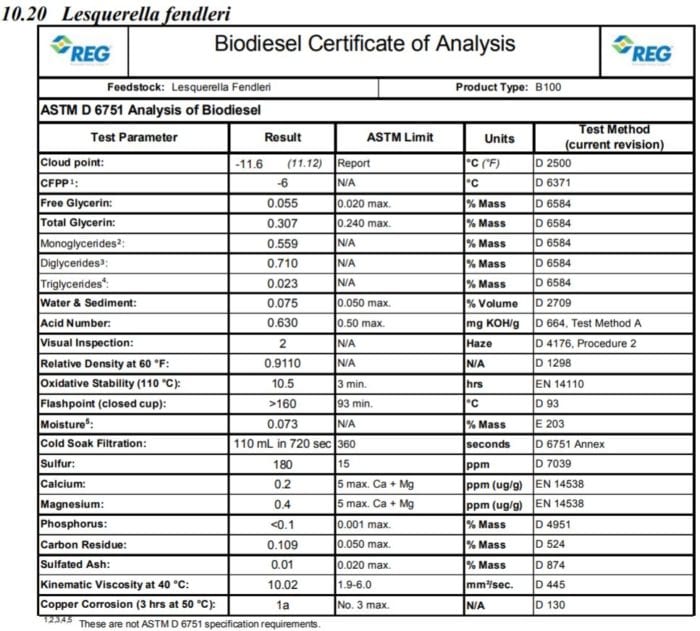 Lesquerella BioDiesel Certificate of Analysis