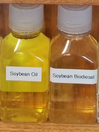 Soybean Oil and Biodiesel